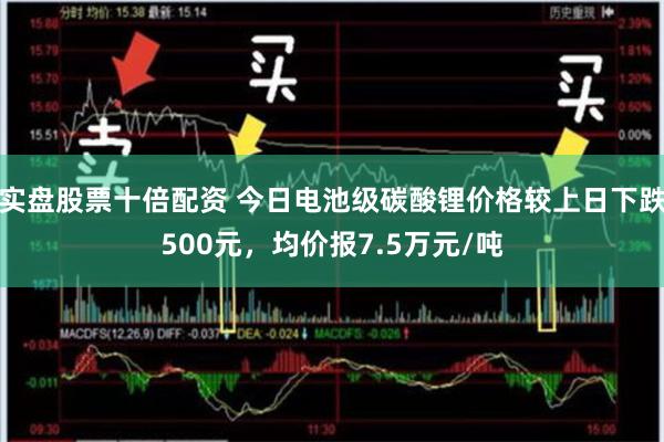 实盘股票十倍配资 今日电池级碳酸锂价格较上日下跌500元，均价报7.5万元/吨