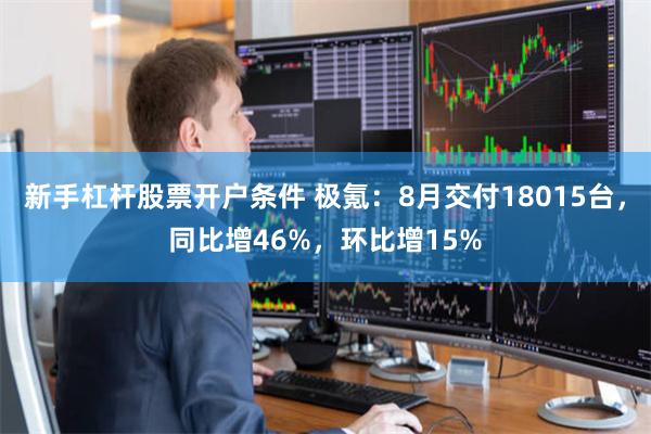 新手杠杆股票开户条件 极氪：8月交付18015台，同比增46%，环比增15%