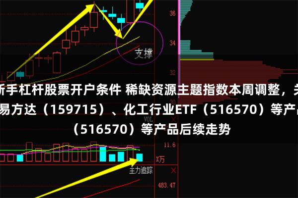 新手杠杆股票开户条件 稀缺资源主题指数本周调整，关注稀土ETF易方达（159715）、化工行业ETF（516570）等产品后续走势